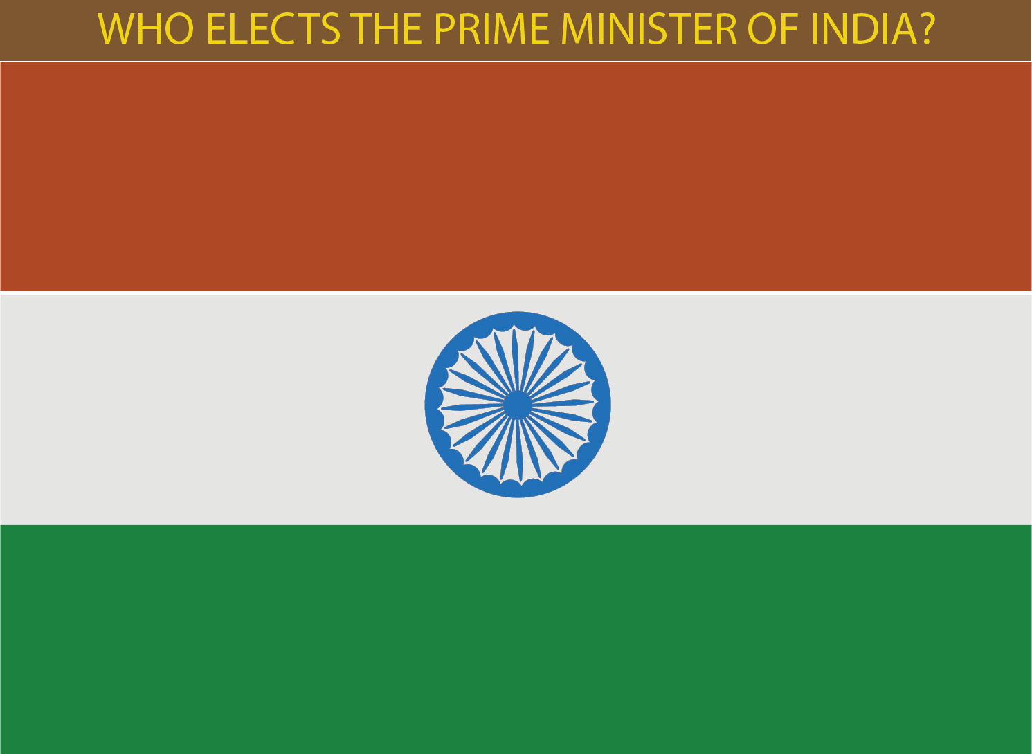 Indian National Flag