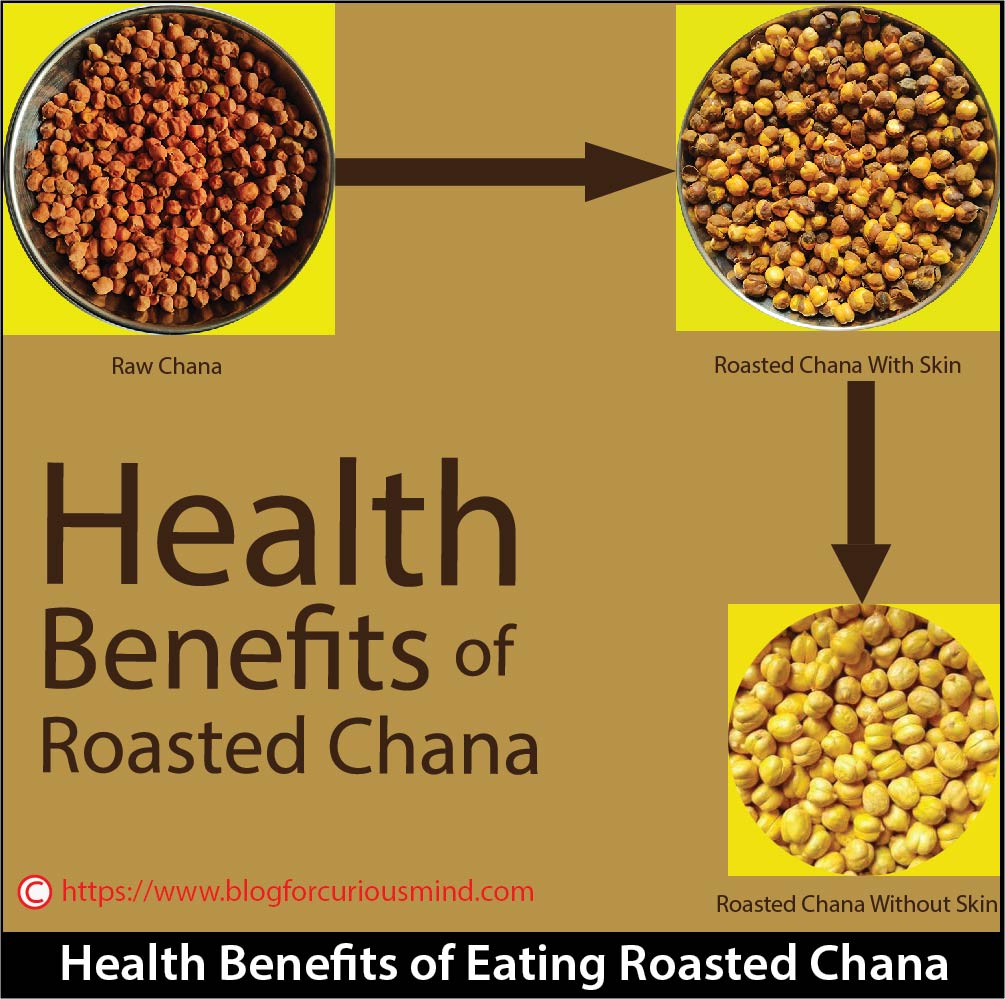 Health Benefits of Eating Roasted Chana