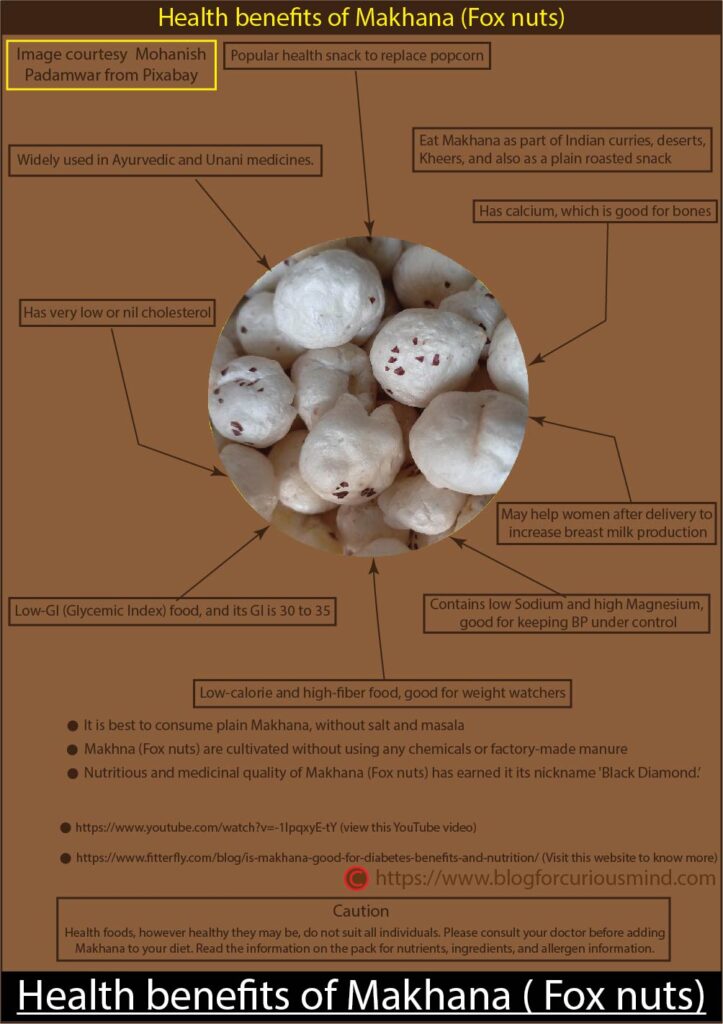 Health benefits of Makhana (Fox nuts)
